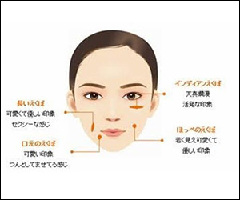 えくぼある人可愛いよね ママの交流掲示板 ママスタコミュニティ