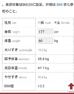 154センチ 45キロってデブだよね ママの交流掲示板 ママスタコミュニティ