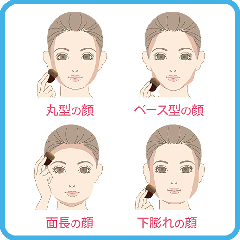 卵型の輪郭って勝ち組だよね ママの交流掲示板 ママスタコミュニティ