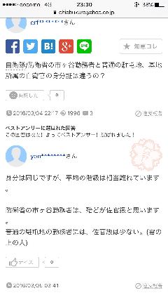 自衛官の奥さんは勝ち組ですか 奥さん同士 旦那の階級でバカにしあっているイメージ ママの交流掲示板 ママスタコミュニティ