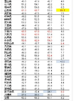 九州男児大っ嫌い ママの交流掲示板 ママスタコミュニティ