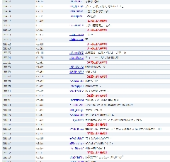 ニコニコ動画の安倍首相の公式生放送に寄せられたコメントが酷すぎる ママの交流掲示板 ママスタコミュニティ